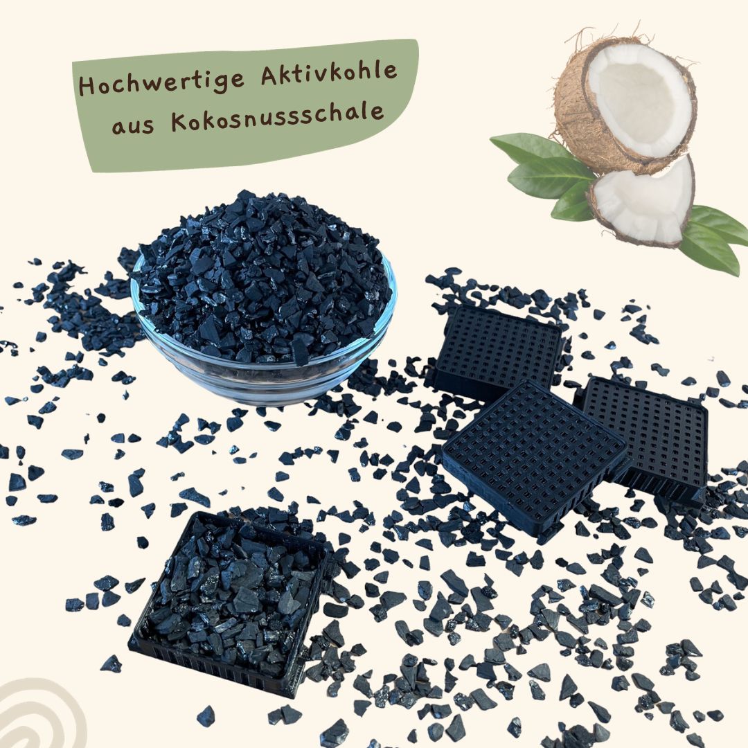 Aktivkohlefilter für Liebherr FreshAir 9096989 9882460 9882429 988246000